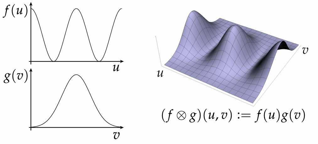 image-20250719153332361